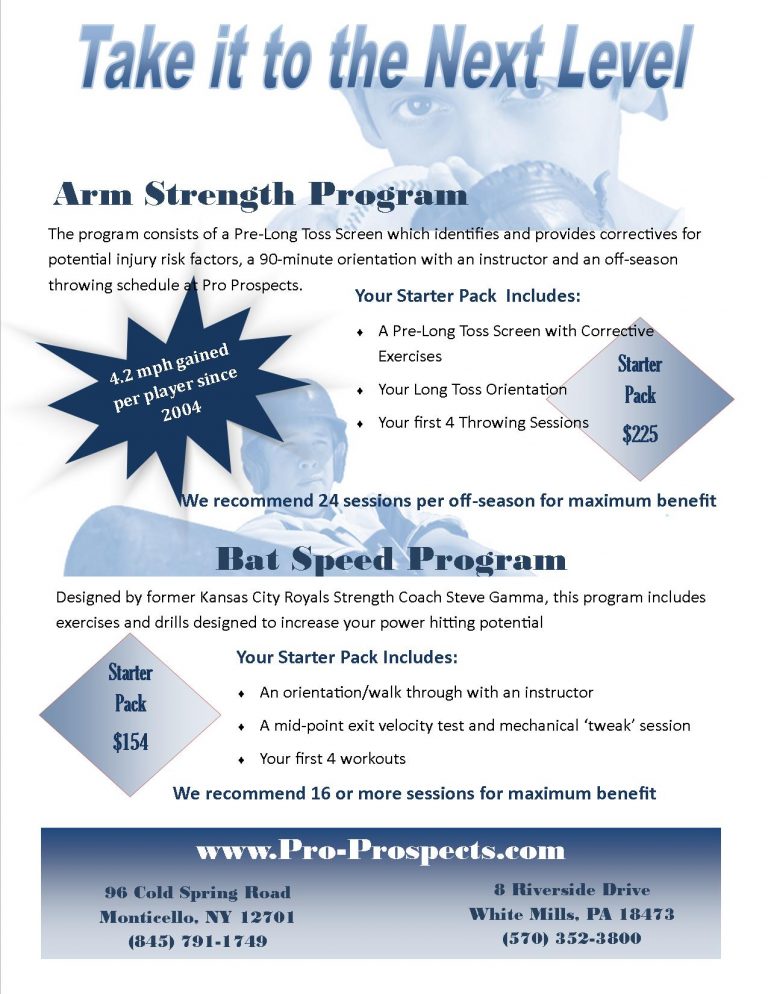 Strength & Conditioning Pro Prospects Training Center