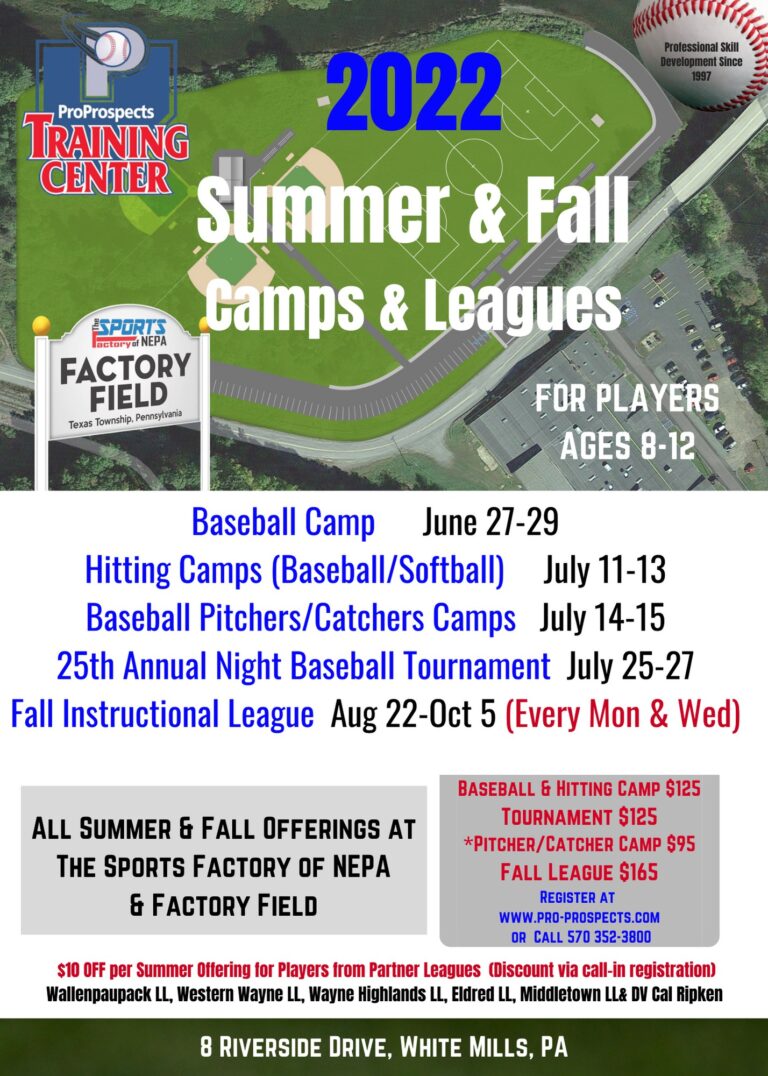 Summer Camps – Pro Prospects Training Center